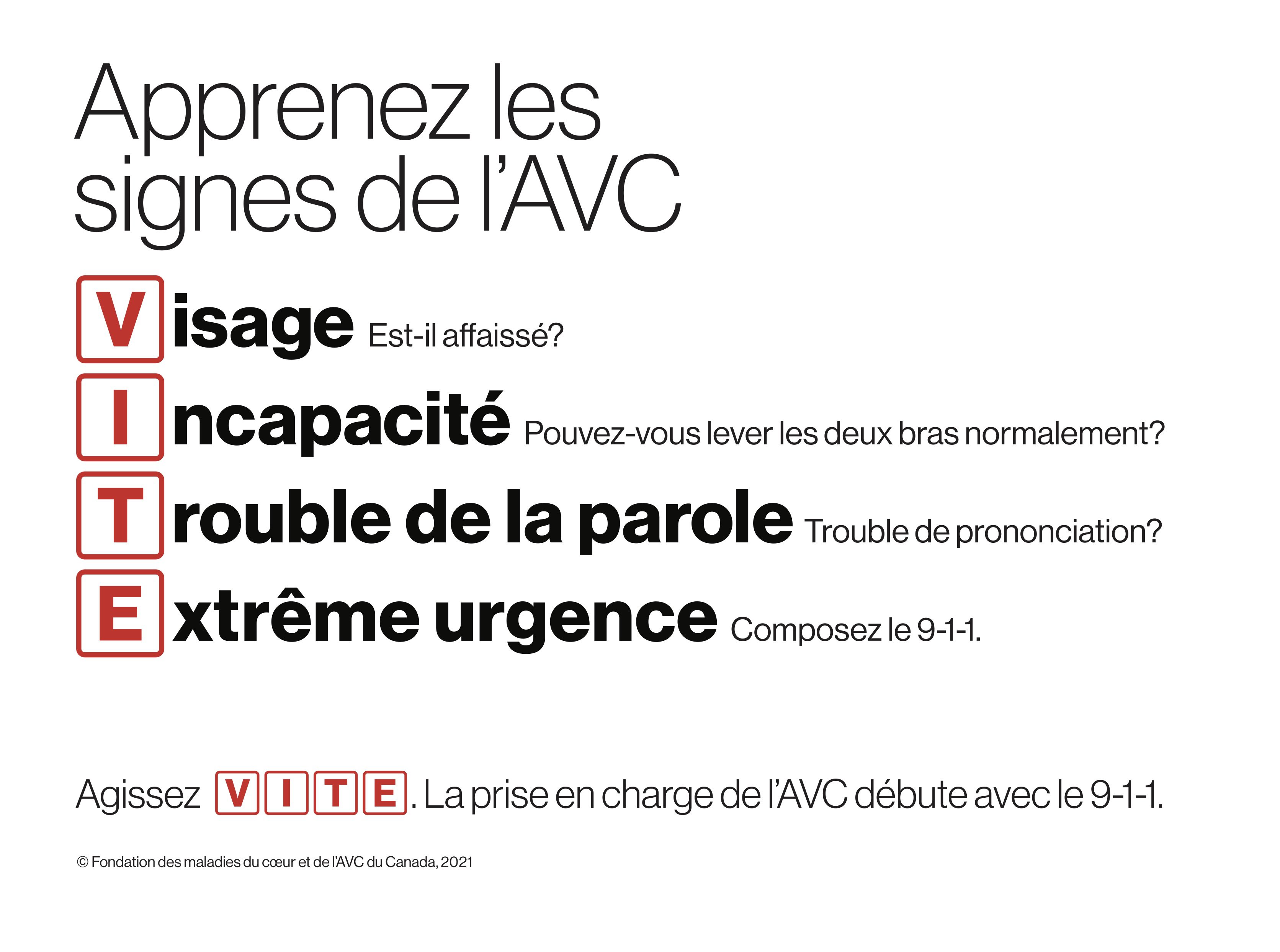 AVC : ressources
